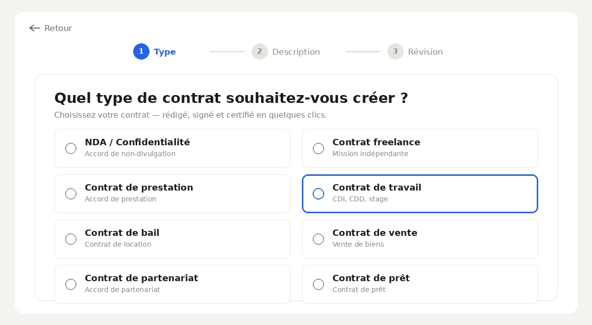 Comment rédiger un contrat avec Authentikflow